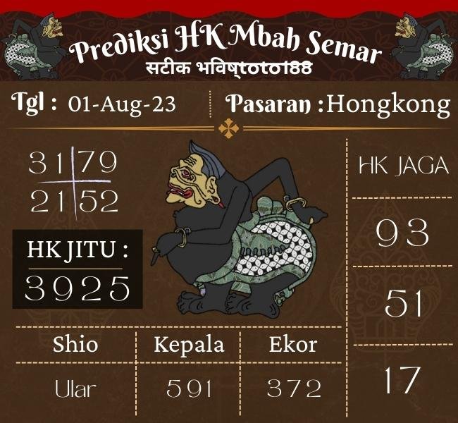 Prediksi HK Mbah Semar Hari Ini 1 Agustus 2023