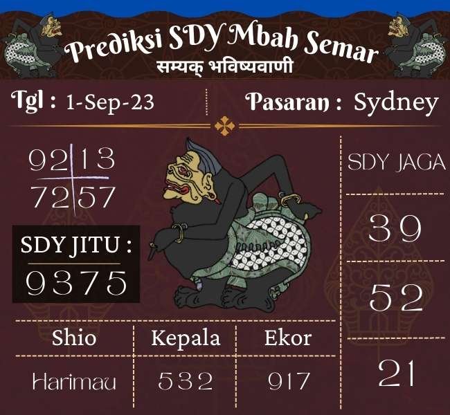 Prediksi SDY Mbah Semar Hari Ini 1 September 2023