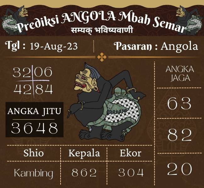 Prediksi Angola Mbah Semar Hari Ini 19 Agustus 2023