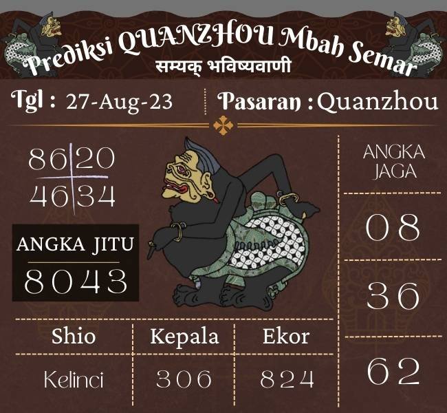 Prediksi Quanzhou Mbah Semar Hari Ini 27 Agustus 2023