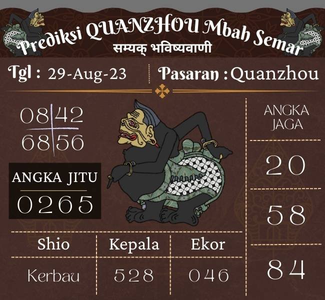 Prediksi Quanzhou Mbah Semar Hari Ini 29 Agustus Agustus 2023