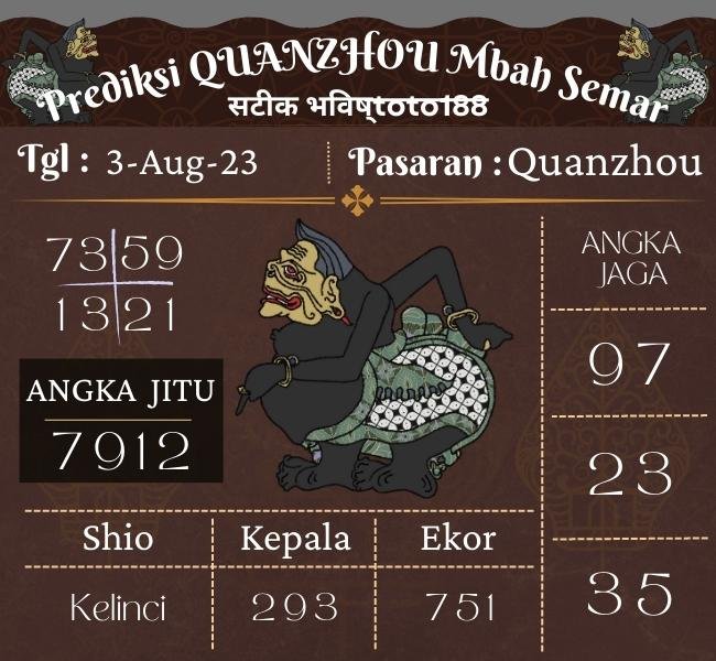 Prediksi Quanzhou Mbah Semar Hari Ini 3 Agustus 2023