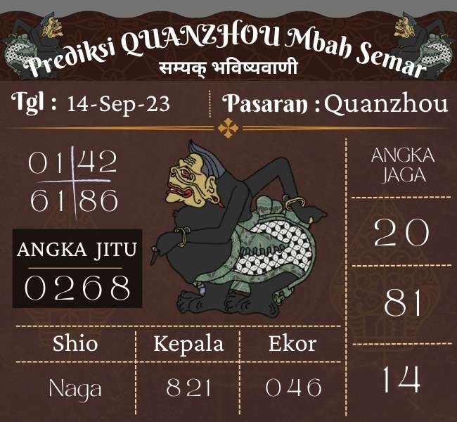 Prediksi Quanzhou Mbah Semar Hari Ini 14 September 2023