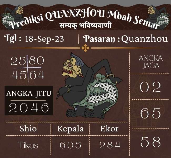 Prediksi Quanzhou Mbah Semar Hari Ini 18 September 2023