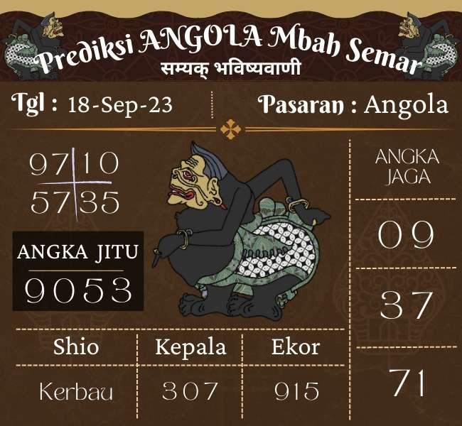 Prediksi Angola Mbah Semar Hari Ini 18 September 2023