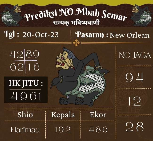 Prediksi NEWORLEAN Mbah Semar Hari Ini 20 Oktober 2023