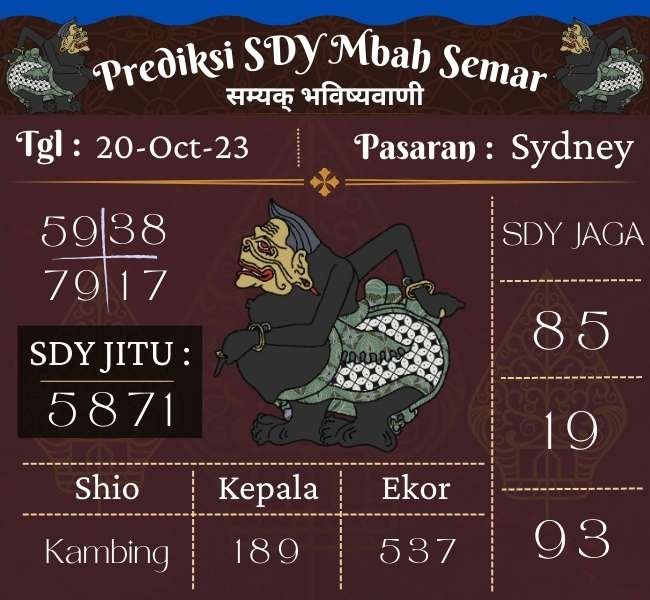 Prediksi Togel sydney Hari Ini 20 Oktober 2023