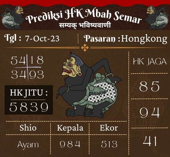 Prediksi HK Mbah Semar Hari Ini 07 Oktober 2023