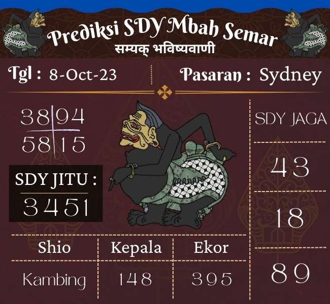 Prediksi SDY Mbah Semar Hari Ini 08 Oktober 2023