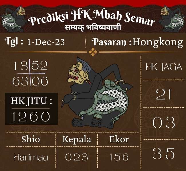 Prediksi HK Mbah Semar Hari Ini 01 Desemberr 2023