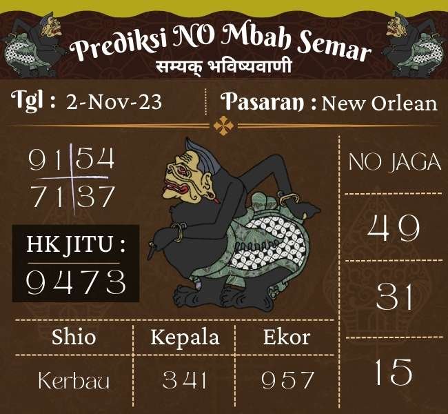 Prediksi NEWORLEAN Mbah Semar Hari Ini 2 November 2023