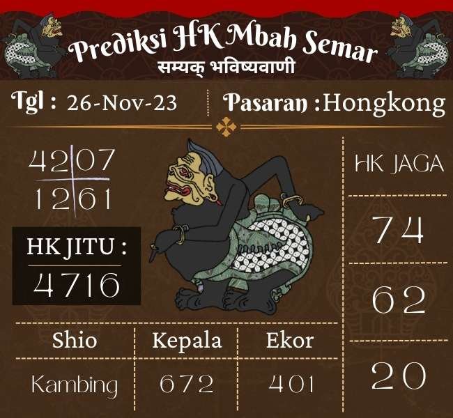 Prediksi HK Mbah Semar Hari Ini 26 November 2023