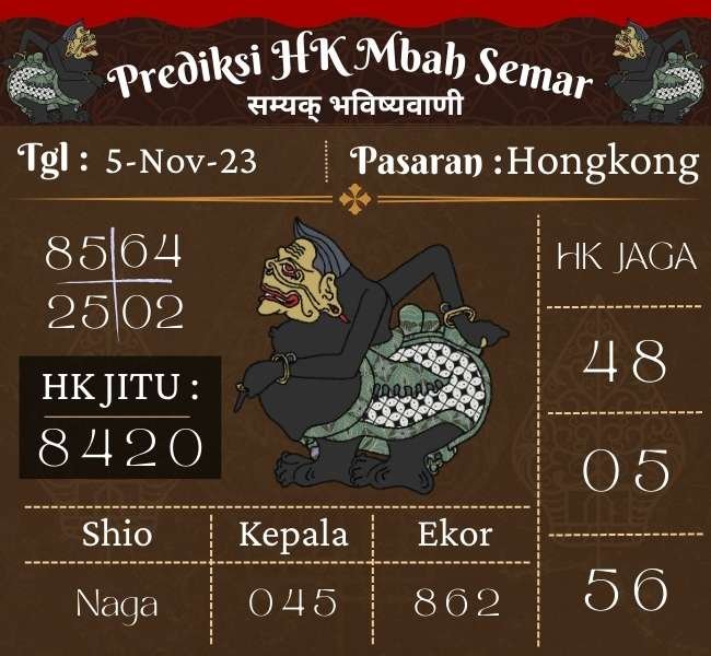 Prediksi HK Mbah Semar Hari Ini 5 November 2023