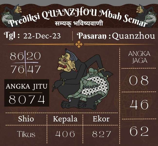 Predksi Quanzhou Mbah Semar Hari Ini 22 Desember 2023