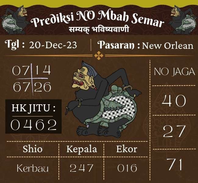 Prediksi NEWORLEAN Mbah Semar Hari Ini 20 Desember 2023