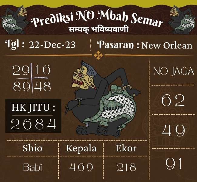 Prediksi NEWORLEAN Mbah Semar Hari Ini 22 Desember 2023