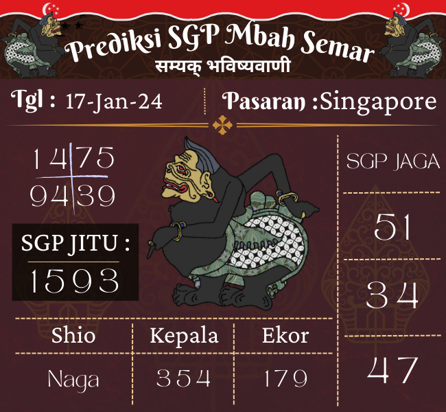 Prediksi SGP Mbah Semar Hari Ini 17 Januari 2024