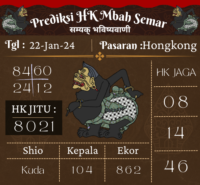 Prediksi HK Mbah Semar Hari Ini 22 Januari 2024