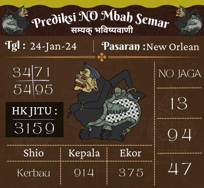 Prediksi NEWORLEAN Mbah Semar Hari Ini 24 Januari 2024