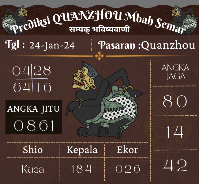 Predksi Quanzhou Mbah Semar Hari Ini 24 Januari 2024