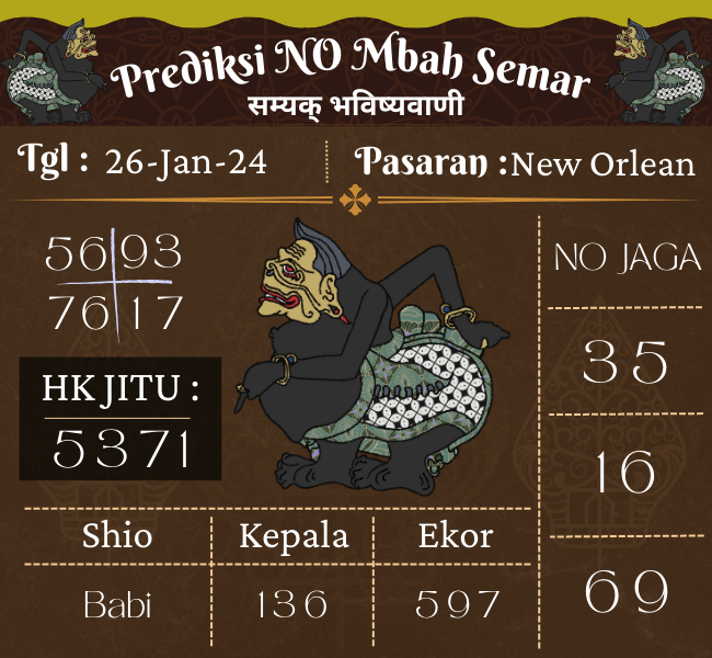 Prediksi NEWORLEAN Mbah Semar Hari Ini 26 Januari 2024