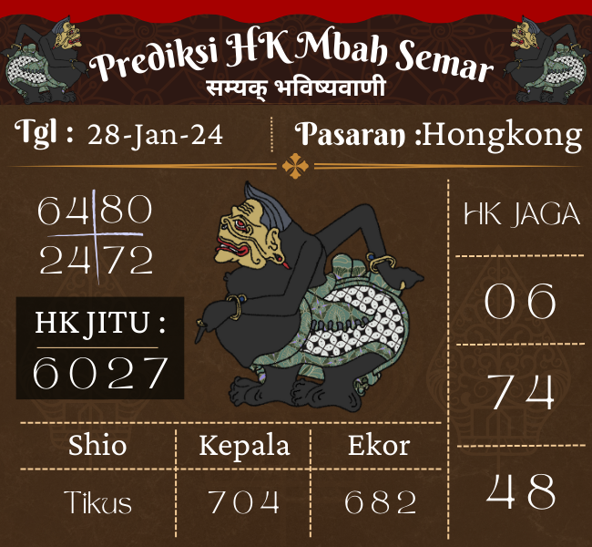 Prediksi HK Mbah Semar Hari Ini 28 Januari 2024