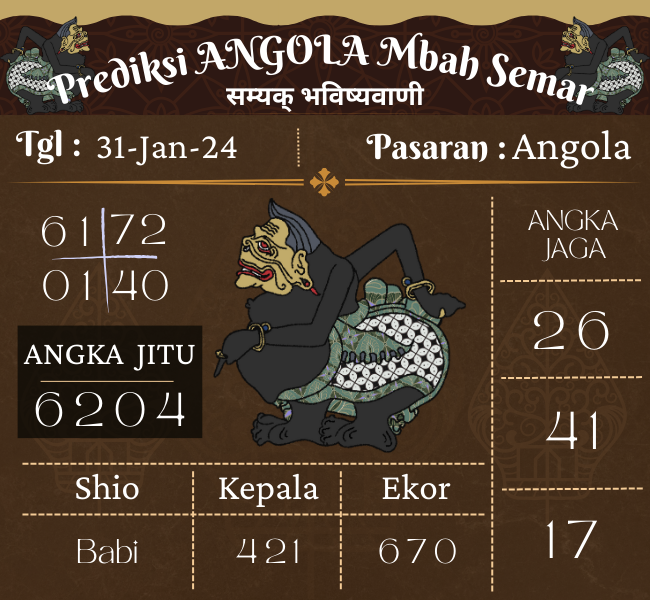 Prediksi Angola Mbah Semar Hari Ini 31 Januari 2024