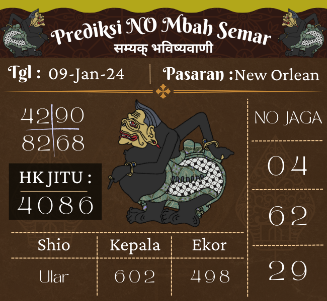 Prediksi NEWORLEAN Mbah Semar Hari Ini 09 Januari 2024