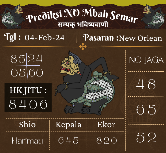 Prediksi Togel New Orlean Hari Ini 04 Februari 2024