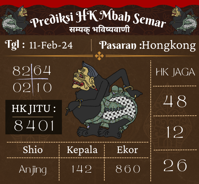 Prediksi HK Mbah Semar Hari Ini 11 Februari 2024