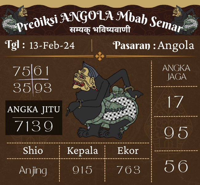 Prediksi Angola Mbah Semar Hari Ini 13 Februari 2024