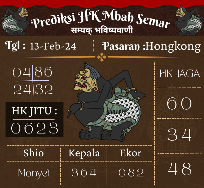 Prediksi HK Mbah Semar Hari Ini 13 Februari 2024